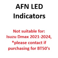 AFN indicators SET Details